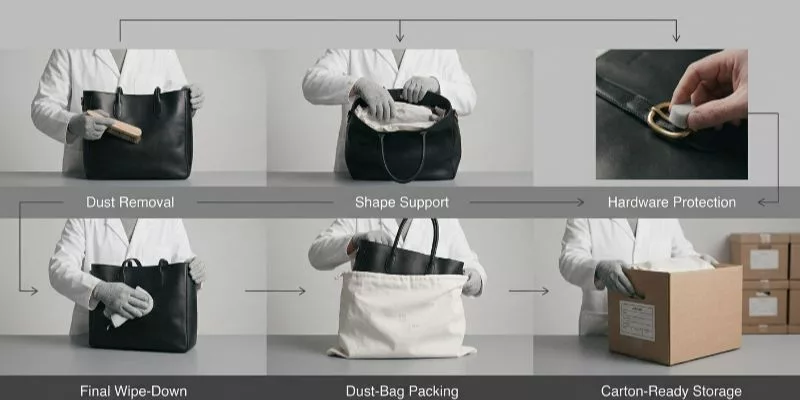 Store the Bag for Long-Term Preservation