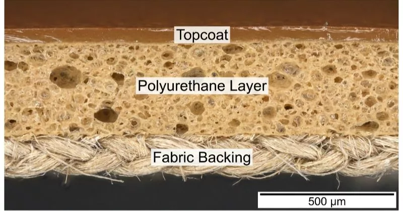 The Anatomy of the Material Stack