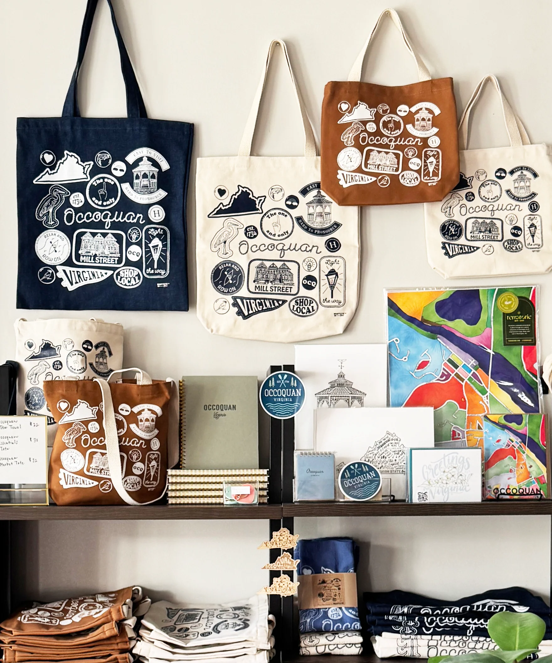 Great Custom Retail Tote Bag Case Study: Proven 6x Margin Up